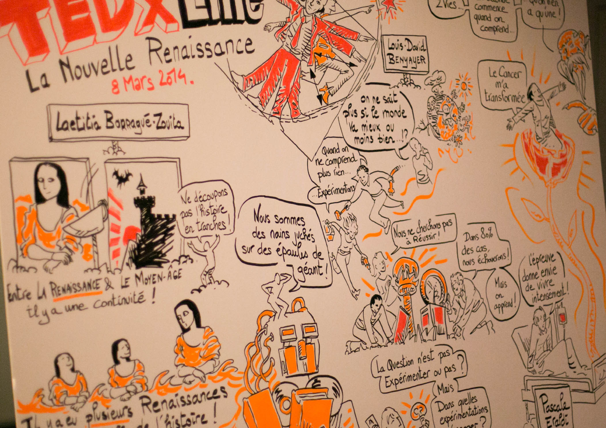 dessin en TEDx