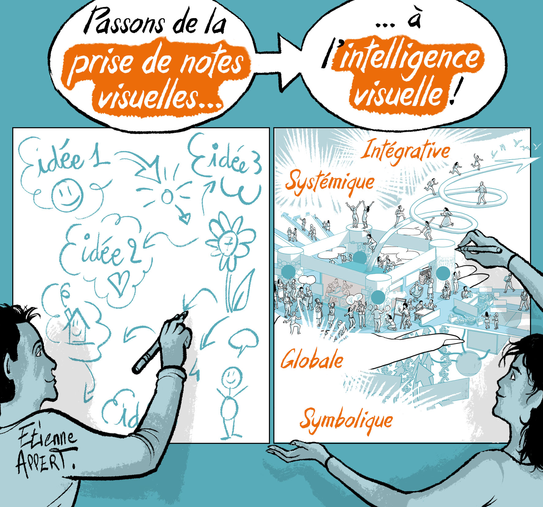 intelligence visuelle
